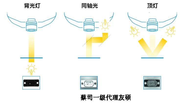 宝鸡蔡司影像仪